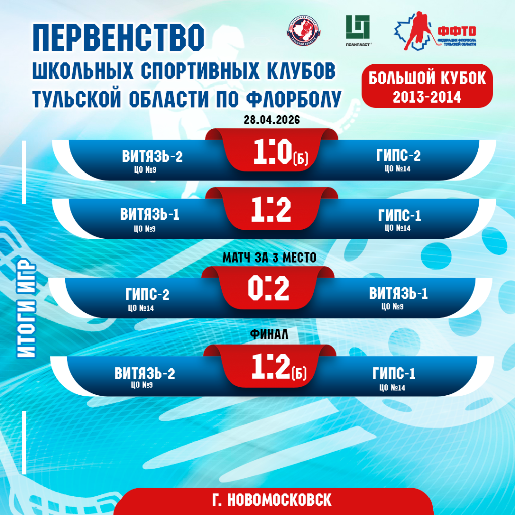 большокй кубок нмск.png