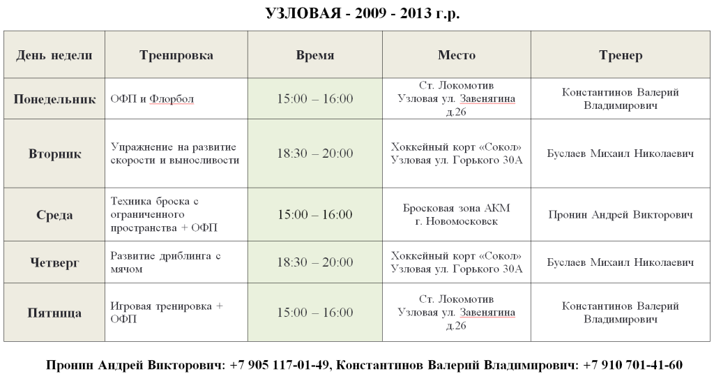 узловая-1.PNG узловая-1.PNG