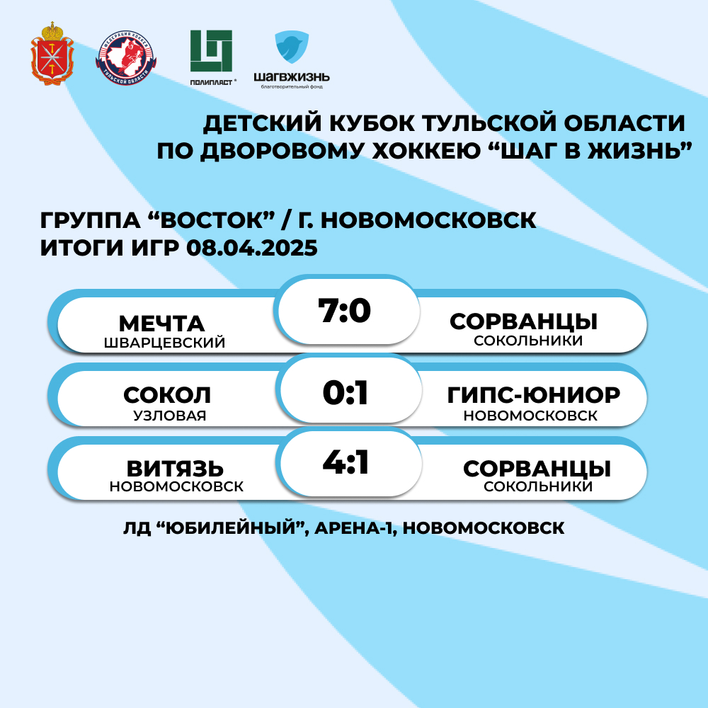 ИТОГИ НМСК_08_шж.jpg