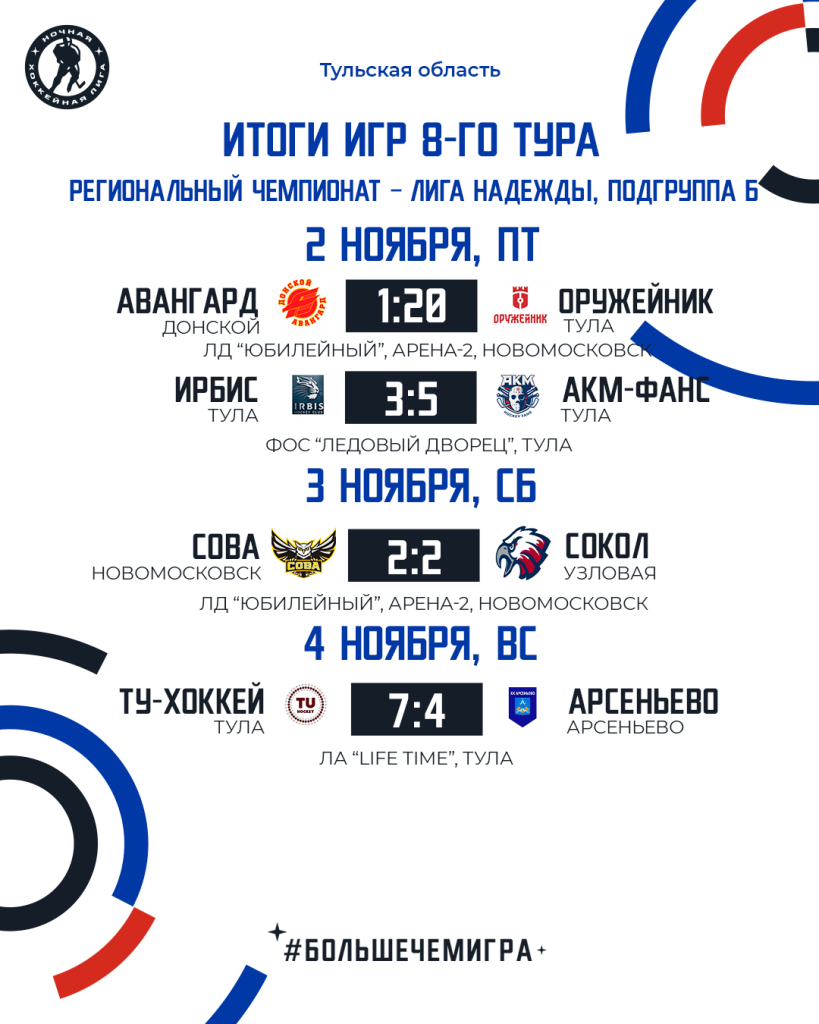 дивизиогБ_группаБ.png