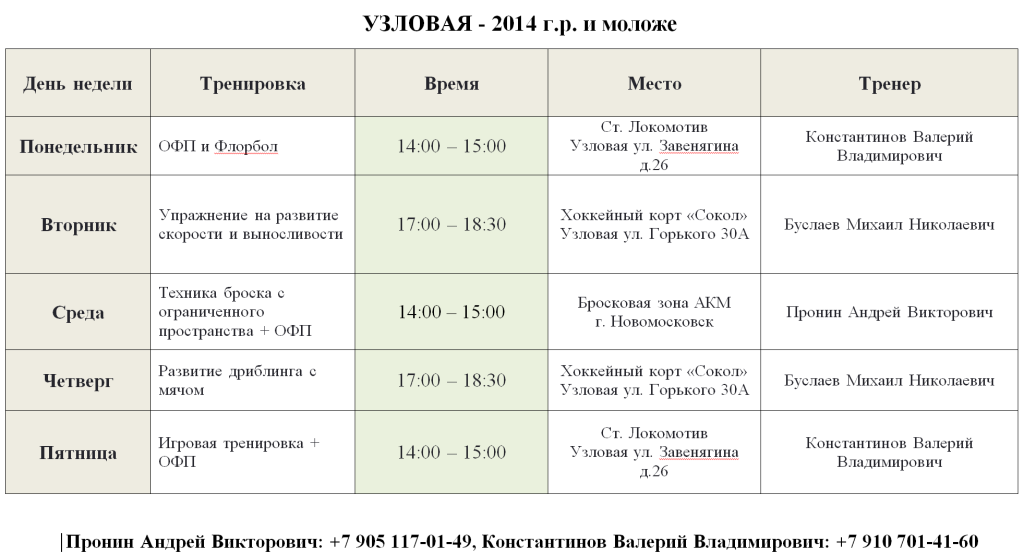 узловая-2.PNG узловая-2.PNG
