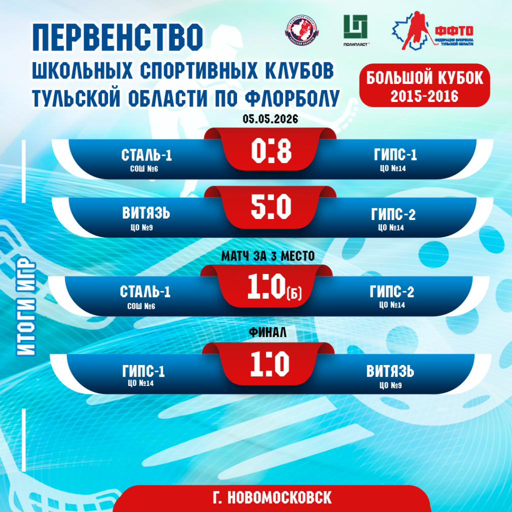 нмск финал БК.png