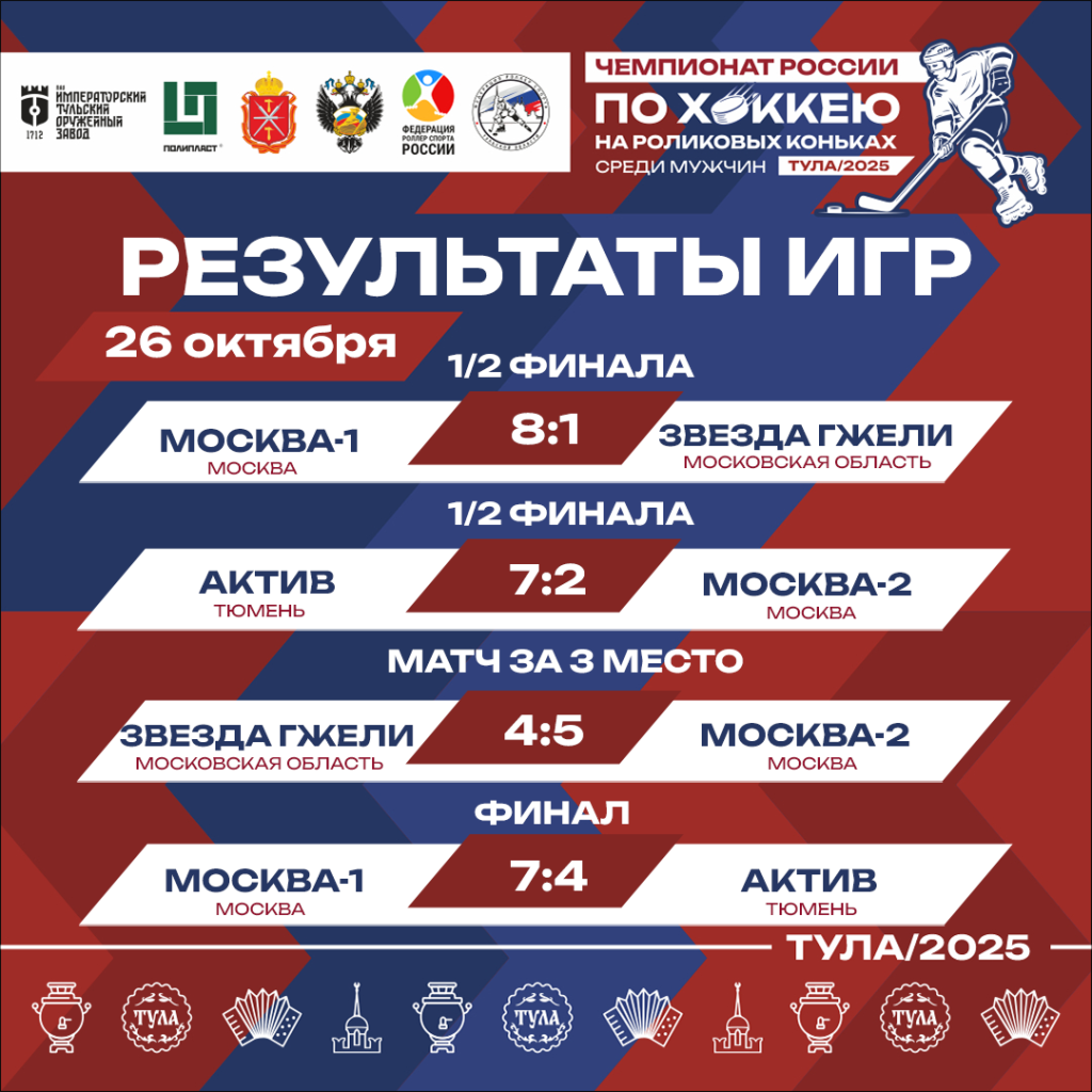 26 ОКТЯБРЯ-ПЛЕЙ-ОФФ ИТОГ.png