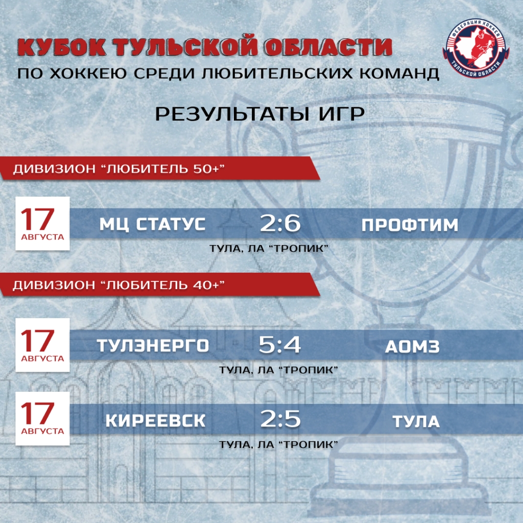 17 АВГУСТА ЛЮБИТЕЛИ .jpg