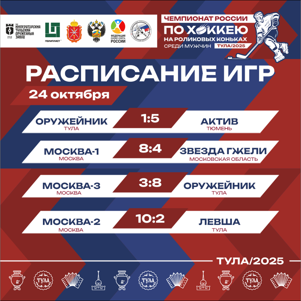 ИТОГИ ИГР 24 ОКТЯБРЯ.png